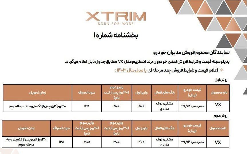 طرح فروش اکستریم مدیران خودرو