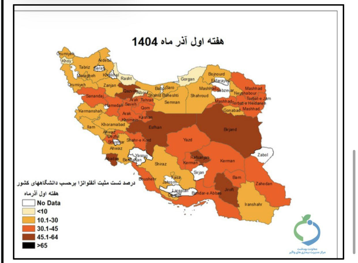 دو خبر خوب سخنگوی وزارت بهداشت در مورد بیمه پانسمان‌های نوین⁩ و مهار آنفلوآنزا (5)