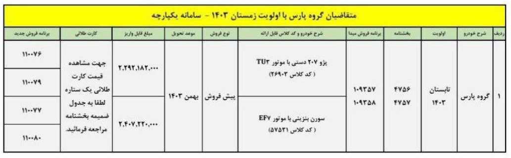 طرح جدید فروش پژو پارس