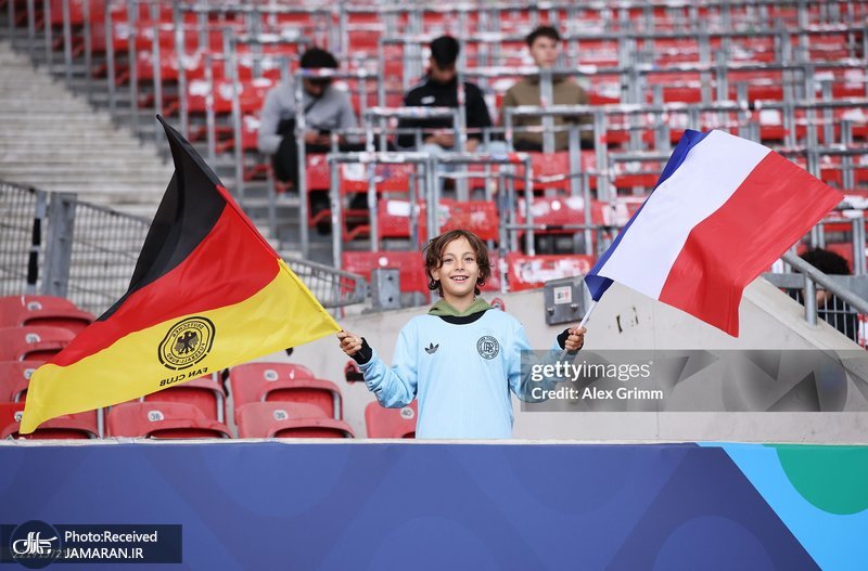 رده بندی لیگ ملت های اروپا ۲۰۲۵