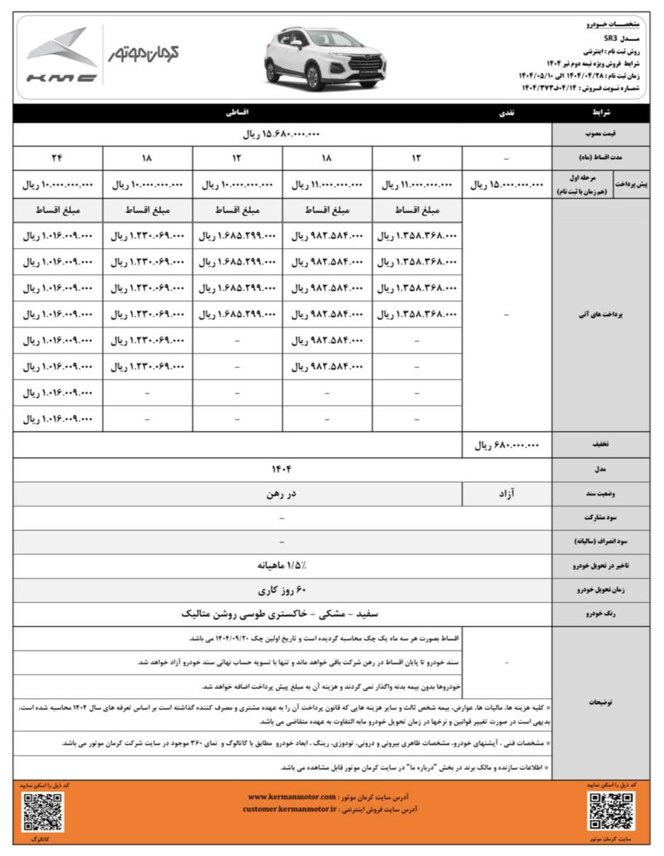 طرح جدید کرمان موتور