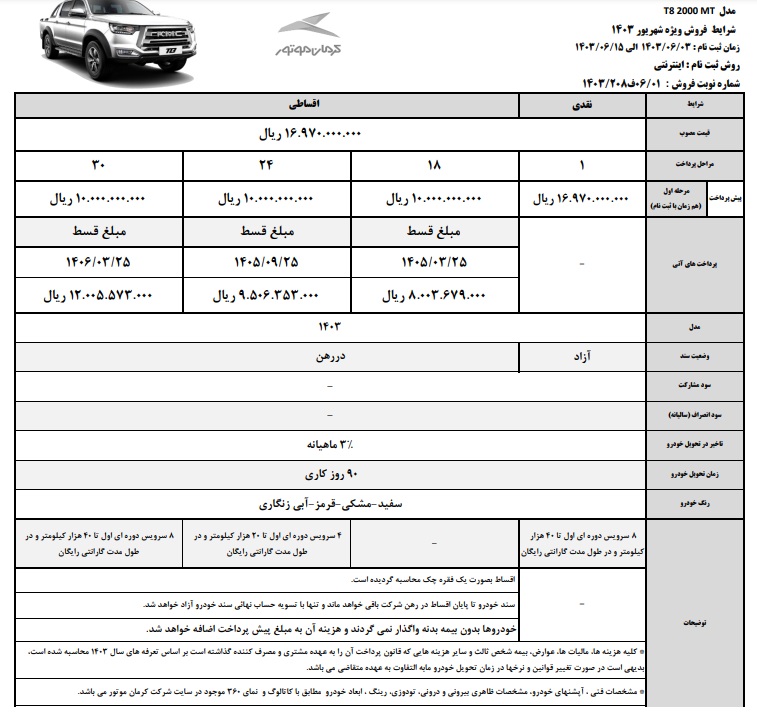 طرح جدید کرمان موتور در شهریور 1403