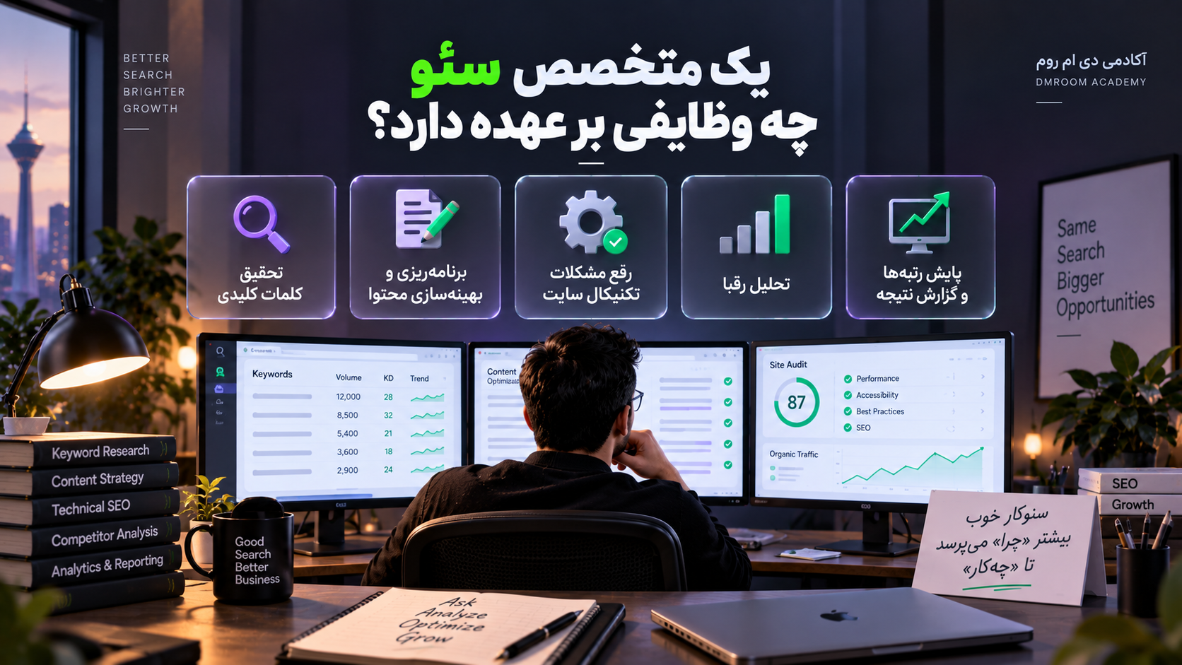 چگونه سئوکار شویم؟