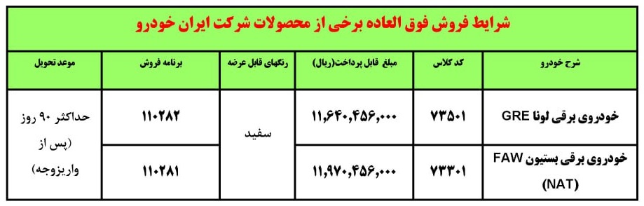 شرایط فروش نقدی طرح جدید ایران خودرو