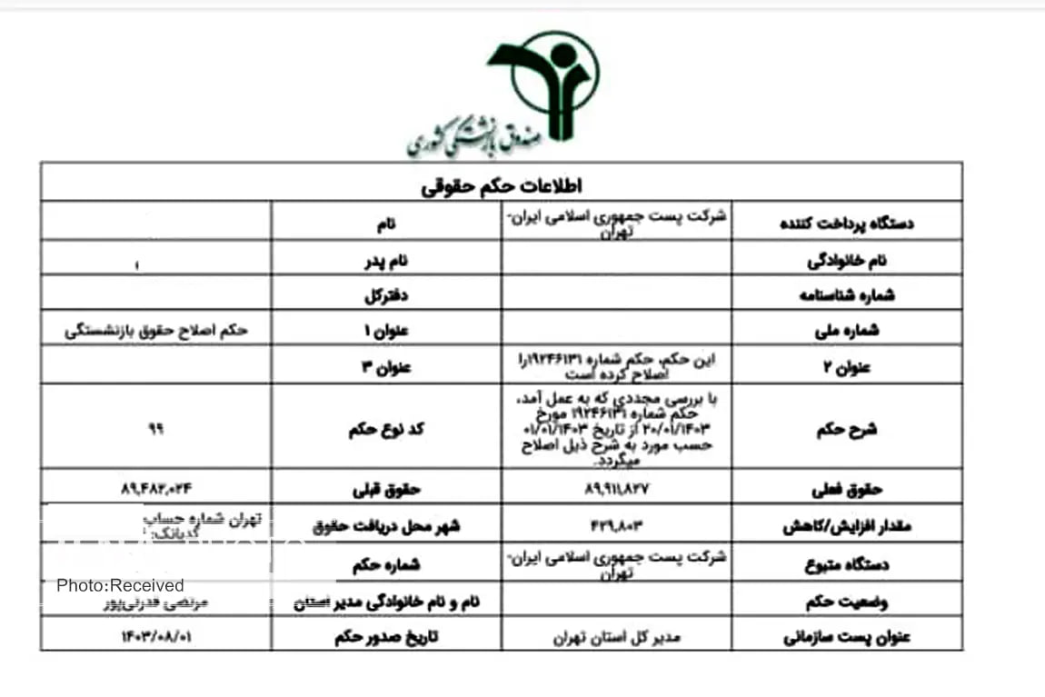 خبر جدید از همسان سازی حقوق بازنشستگان (1)