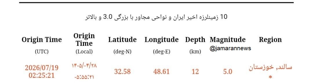 زلزله در خوزستان