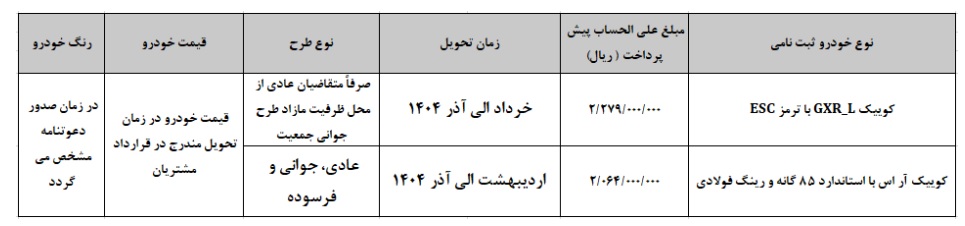 جدیدترین طرح سایپا با شاهین