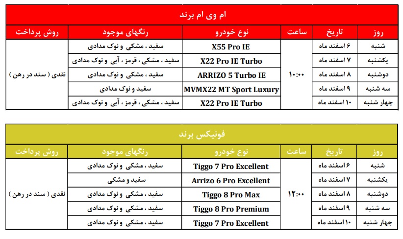 طرح فروش مدیران خودرو اسفند 1401