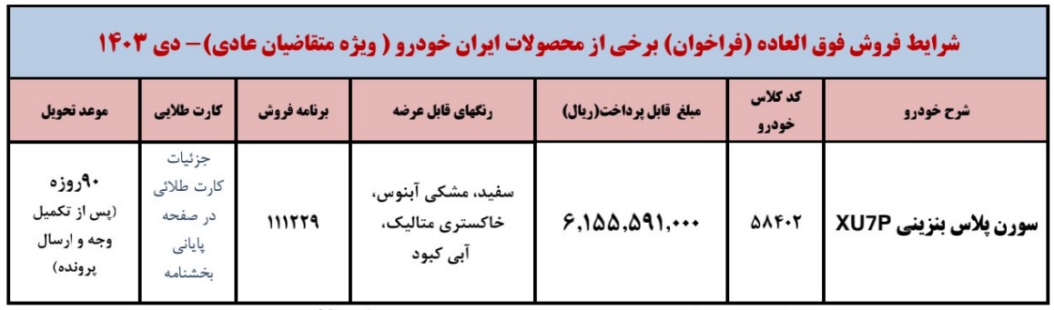 فروش فوق العاده ایران خودرو با سورن پلاس