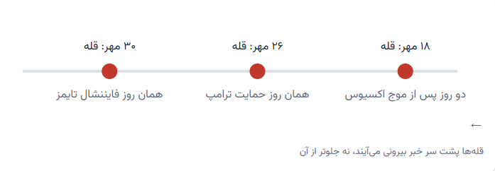 israeel 04