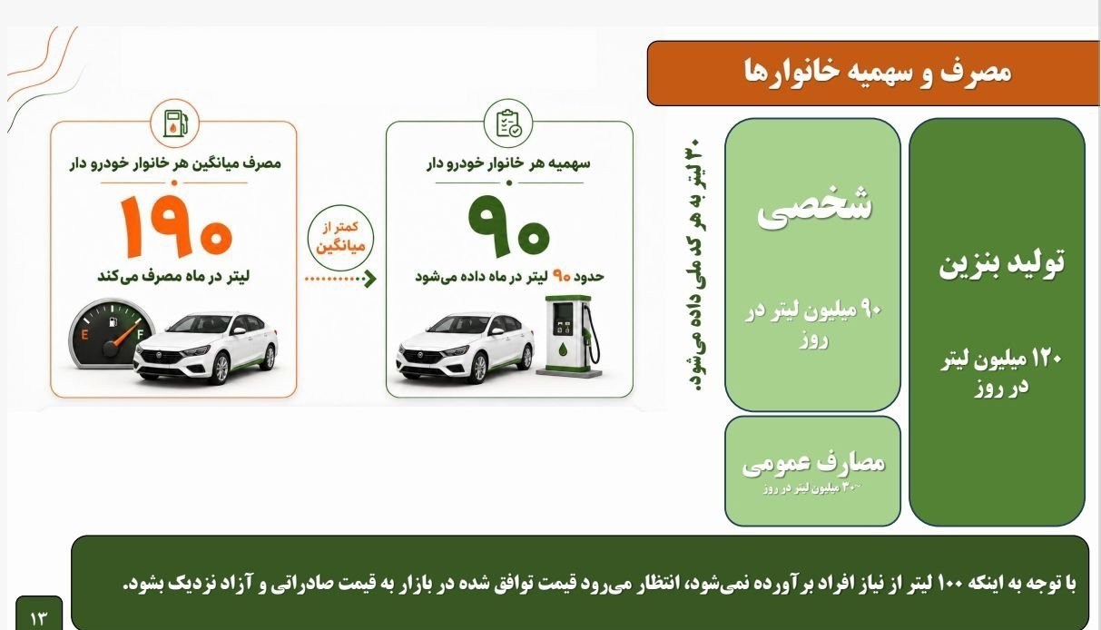 بنزین