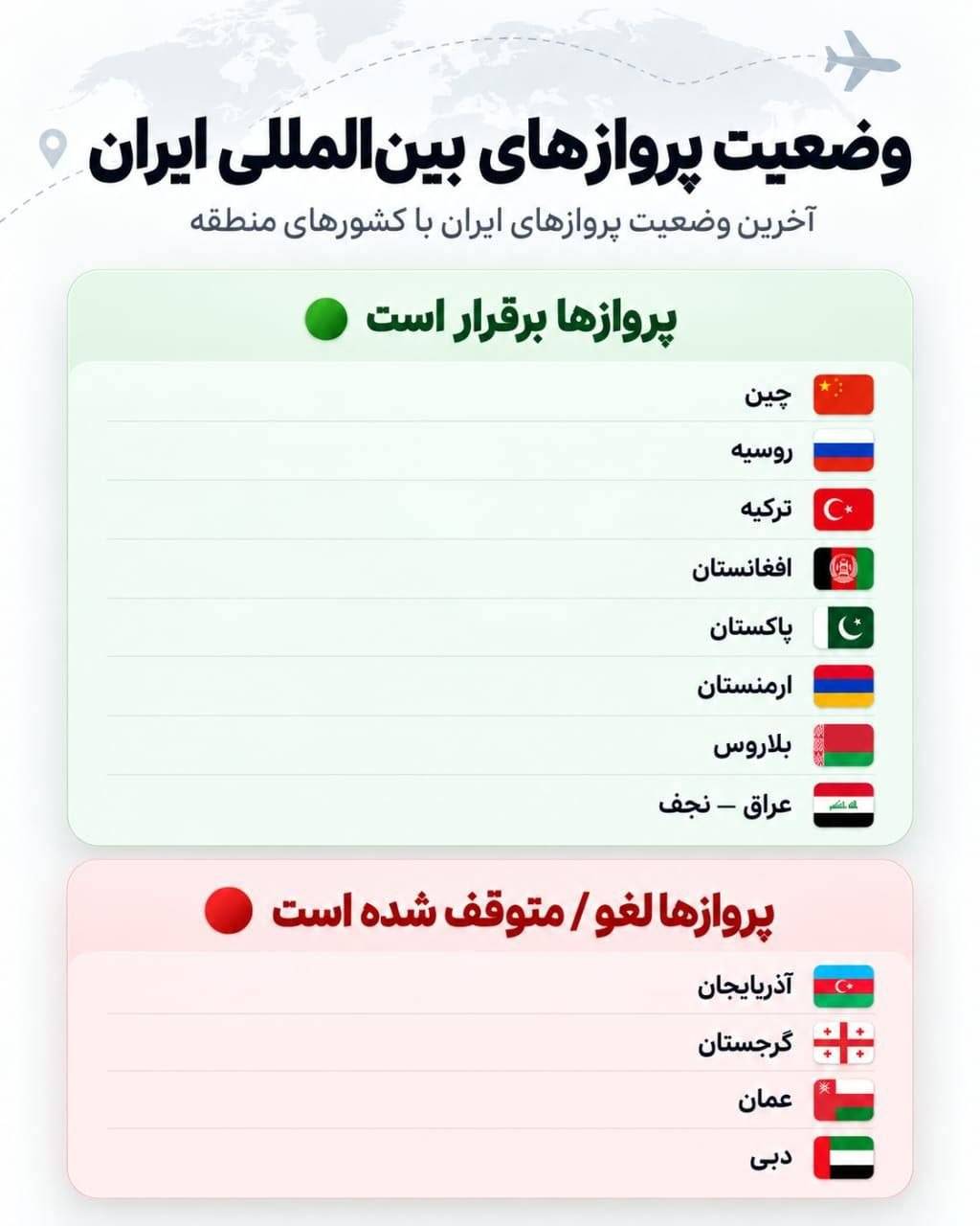 آخرین وضعیت پروازهای ایران