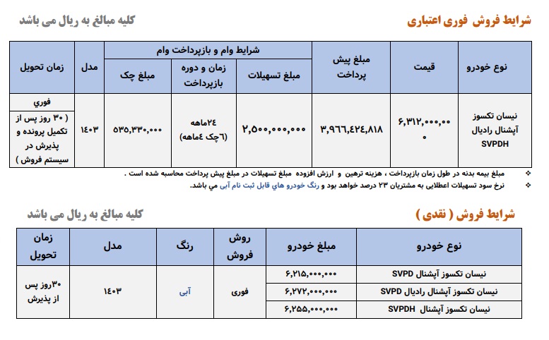 b50immai28pusmn2ah0e