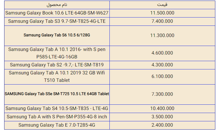 قیمت تبلت