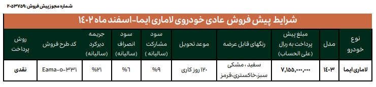 لاماری ایما