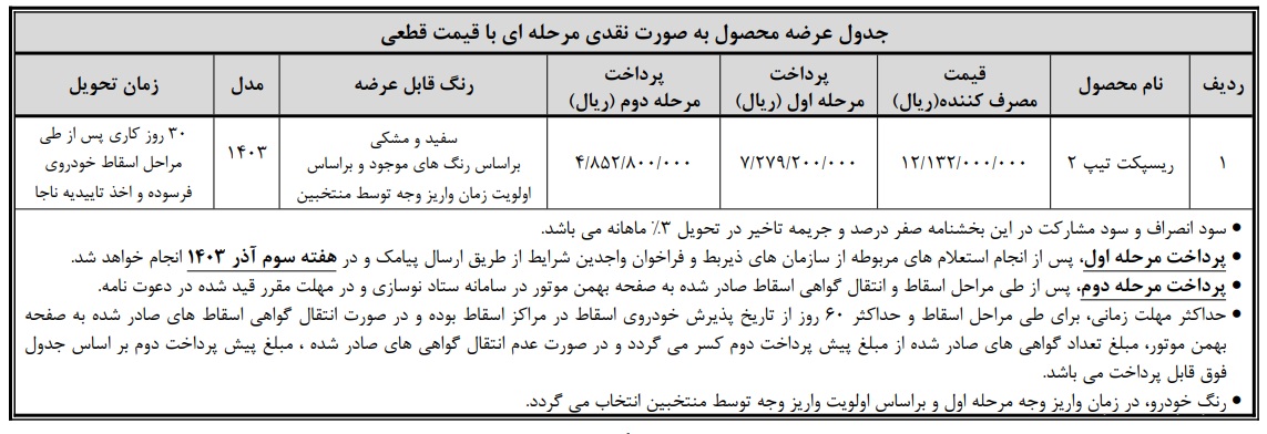 جدیدترین طرح بهمن موتور اعلام شد