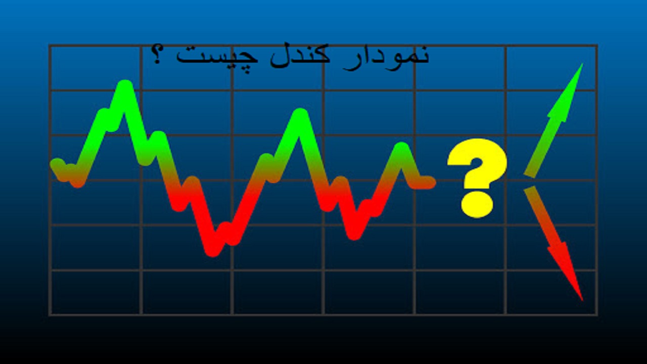 نمودار شمعدان چیست؟