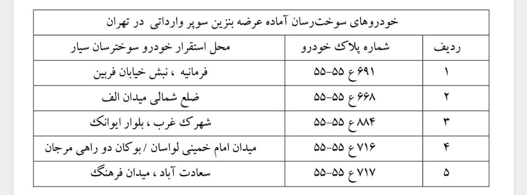در تهران کجا بنزین سوپر می دهند؟