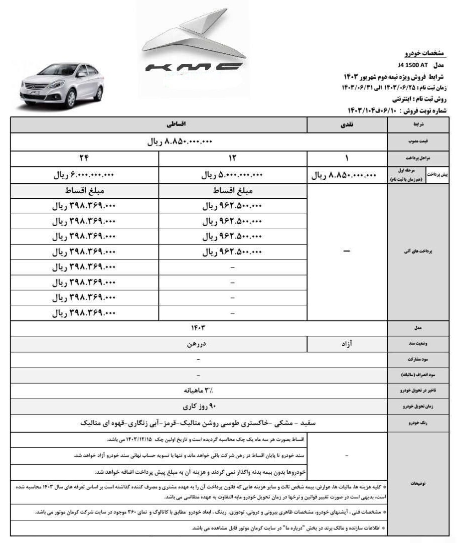 طرح جدید کرمان موتور