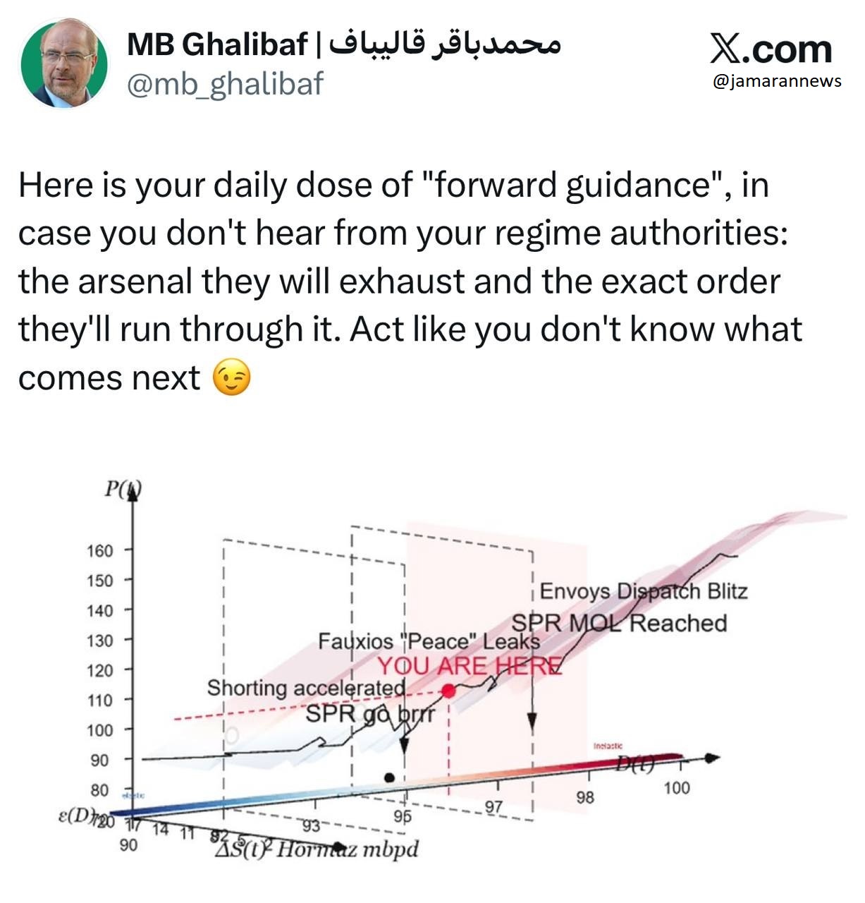قالیباف