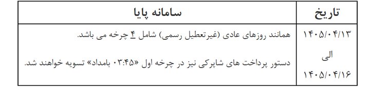 ساعت کار پایا و ساتنا
