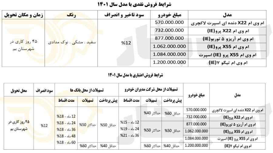 شرایط فروش نقدی و اقساطی خودروهای ام وی ام