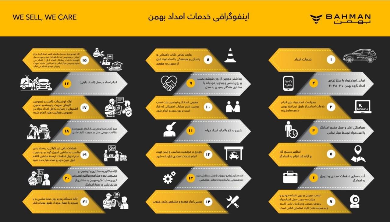 امداد رسمی بهمن را چگونه شناسایی کنیم؟ 2