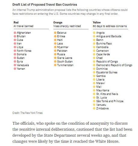 ممنوعیت سفر به آمریکا برای ایرانی ها