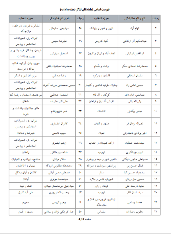 حقوق