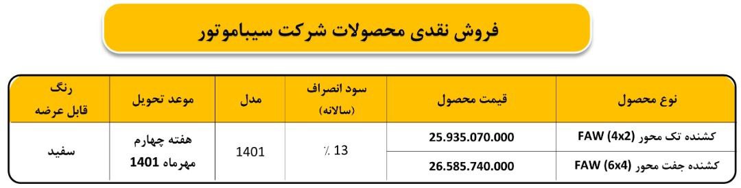 فروش نقدی سیبا موتور
