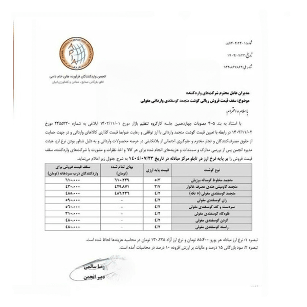 قیمت انواع گوشت وارداتی تنظیم بازاری چقدر است؟