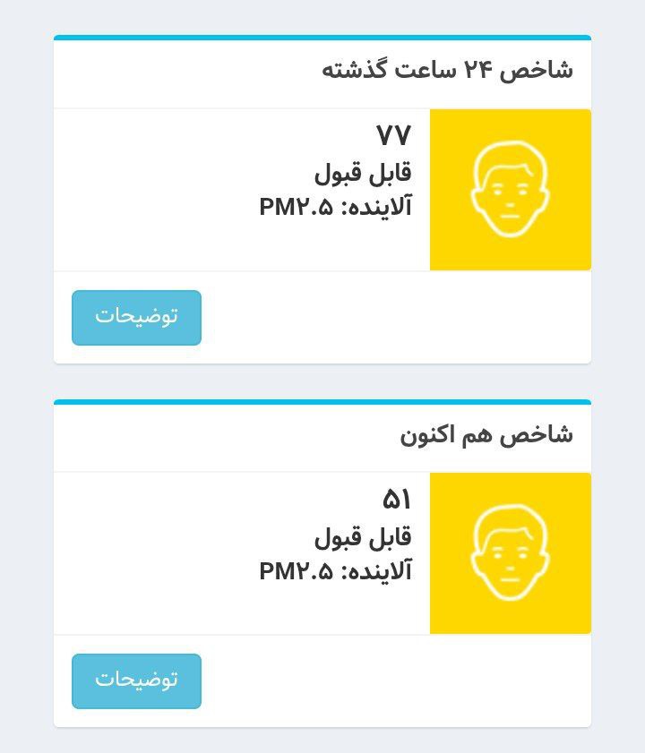 کیفیت هوای تهران قابل قبول و در مرز پاکی است
