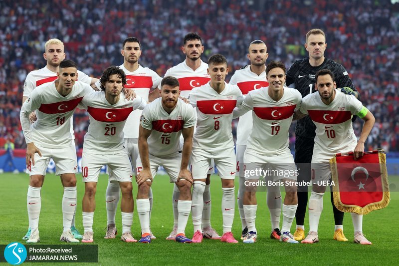 یورو ۲۰۲۴ تیم ملی فوتبال ترکیه