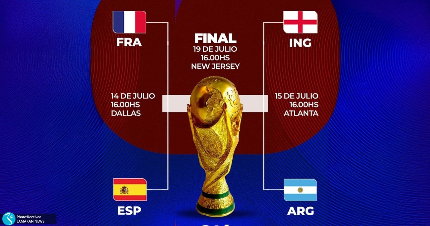 جام جهانی ۲۰۲۶