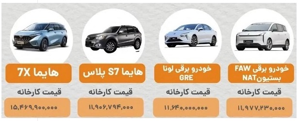 قیمت ثبت نامی محصولات ایران خودرو در طرح فروش جدید 3