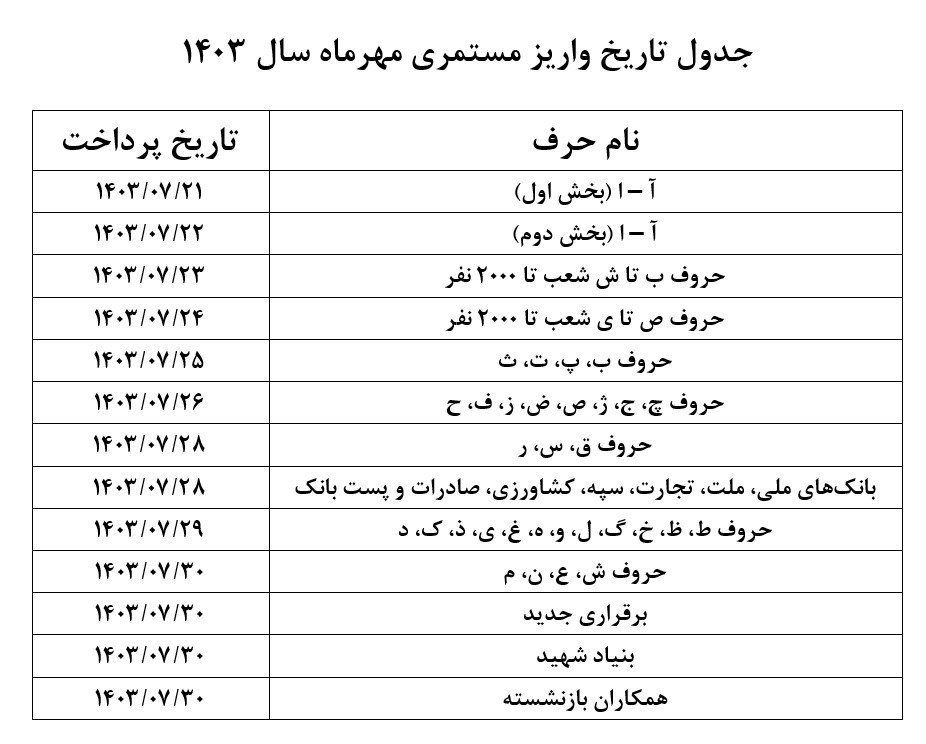 جدول واریز حقوق بازنشستگان