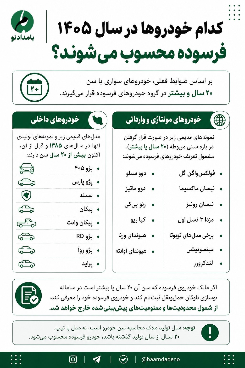 کدام خودروها در سال ۱۴۰۵ «فرسوده» محسوب میشوند؟