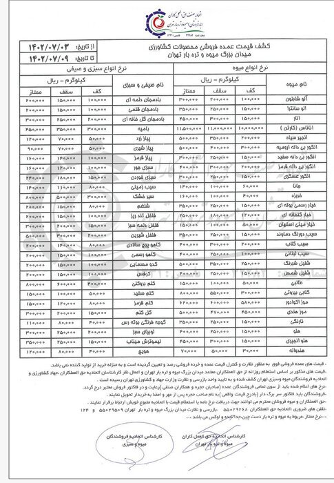 قیمت میوه