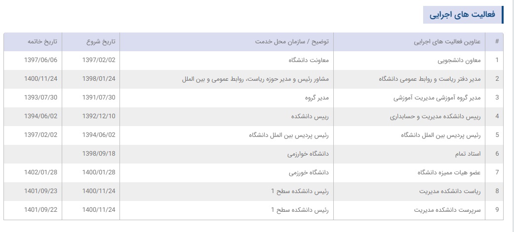 سوابق بیژن عبداللهی (2)