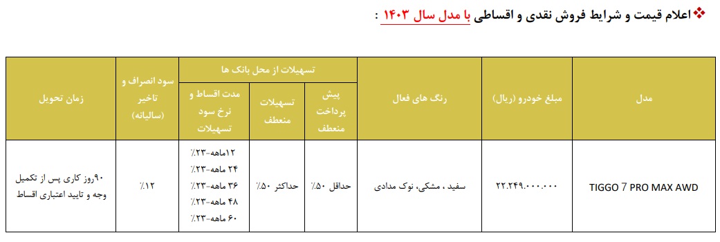 طرح جدید مدیران خودرو