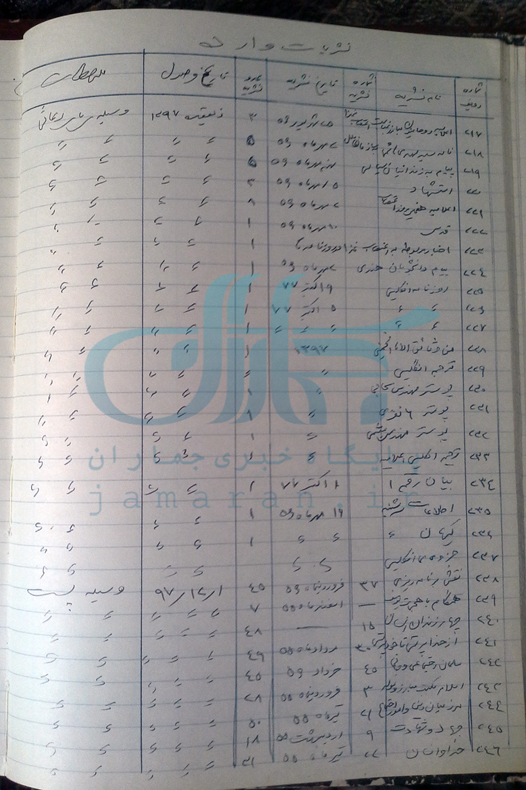 سندهایی که برای اولین بار منتشر می‌شود / بیانات امام خمینی (س) در مورد «اعتبار رأی اکثریت» 15