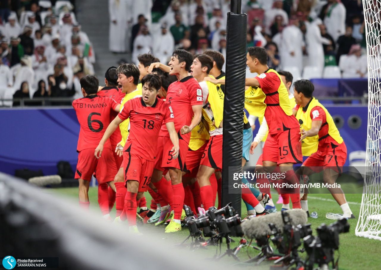 جام ملت های آسیا 2023 تیم ملی فوتبال کره جنوبی