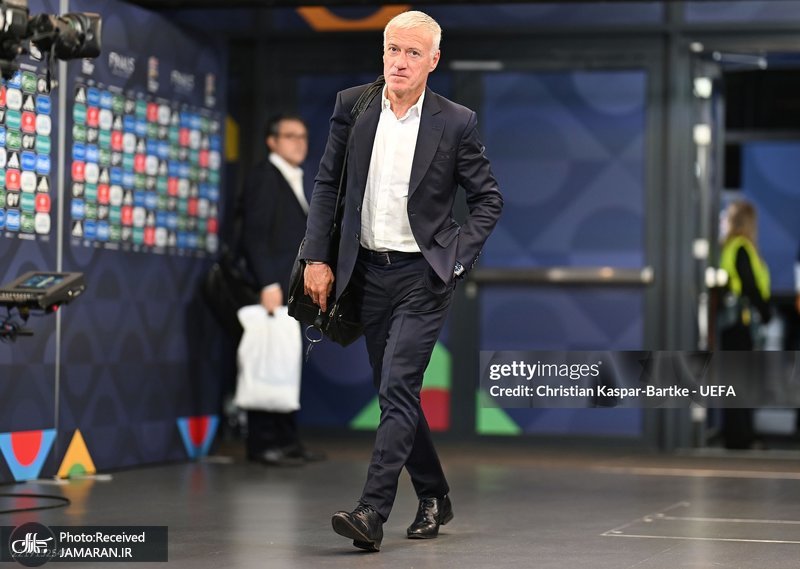 رده بندی لیگ ملت های اروپا ۲۰۲۵