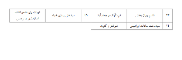 حقوق2