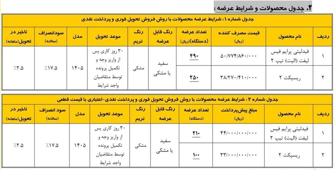 طرح جدید بهمن موتور
