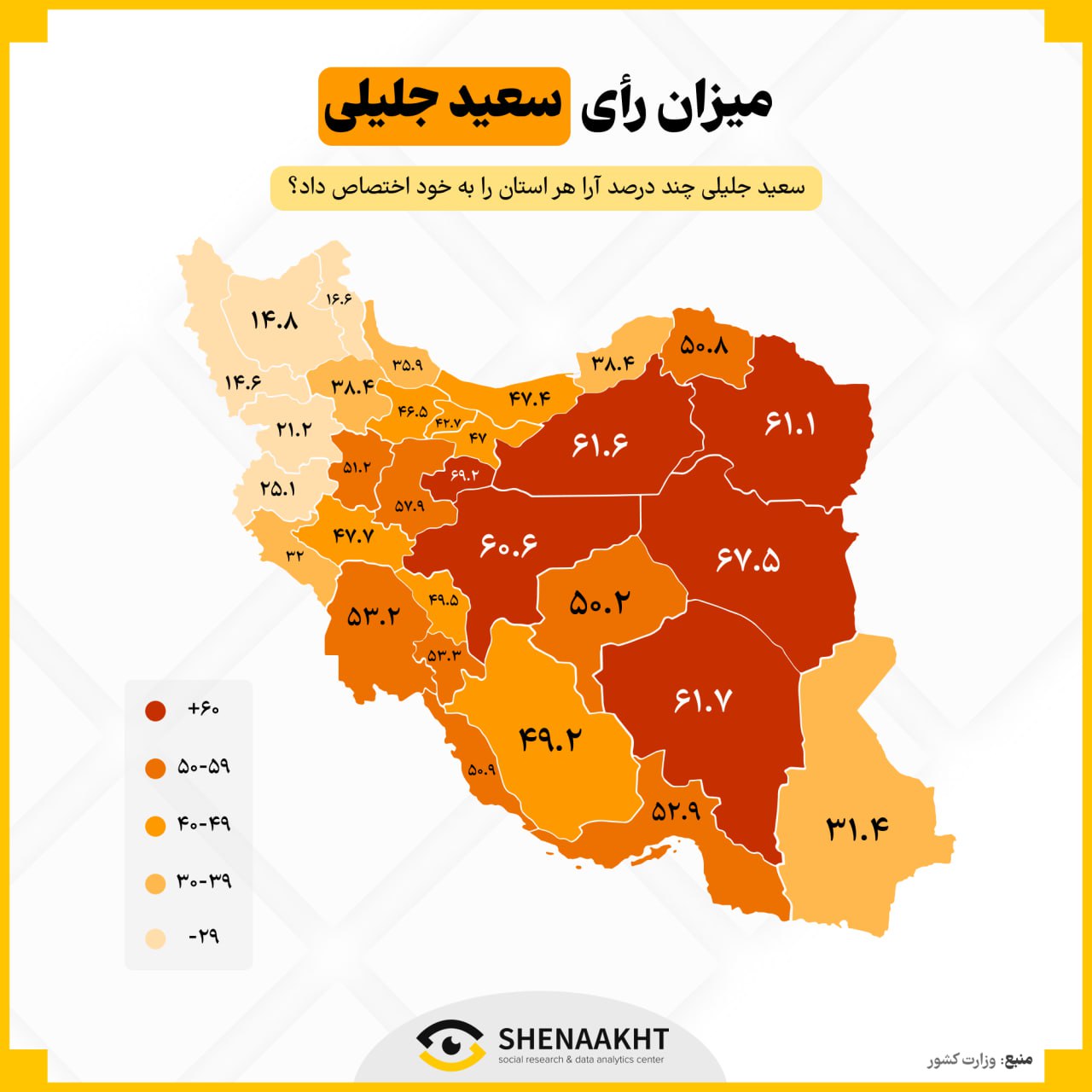 توزیع آرا در استان‌های کشور (5)