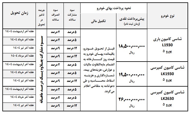 طرح جدید ایران خودرو دیزل 2