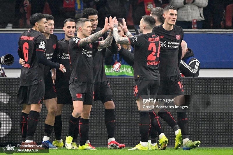 بایرلورکوزن