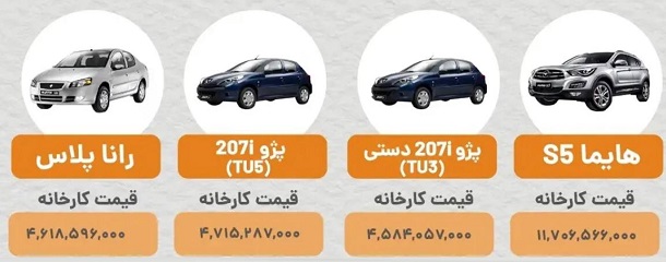 قیمت ثبت نامی محصولات ایران خودرو در طرح فروش جدید 2