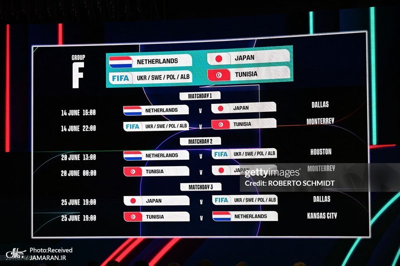 برنامه جام ۲۰۲۶